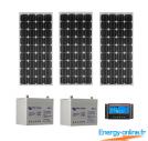 Kit Solaire 240W - 12V de Victron Energy 